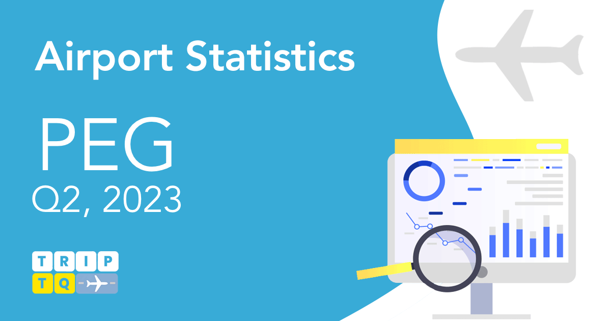 Perugia Airport (PEG) Passenger and Flight Statistics Q2, 2023